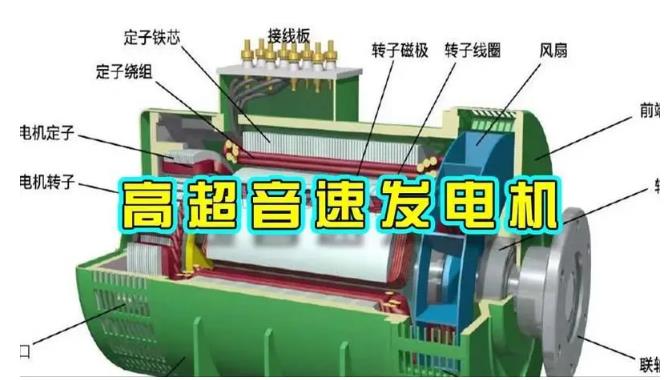 山西颠覆你对发电方式的认知！中国革命性发电机公开揭秘 